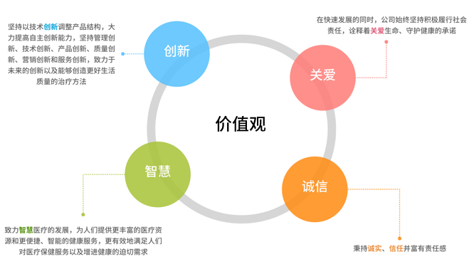 1545922609804615.png jiazhiguan_chinese.png